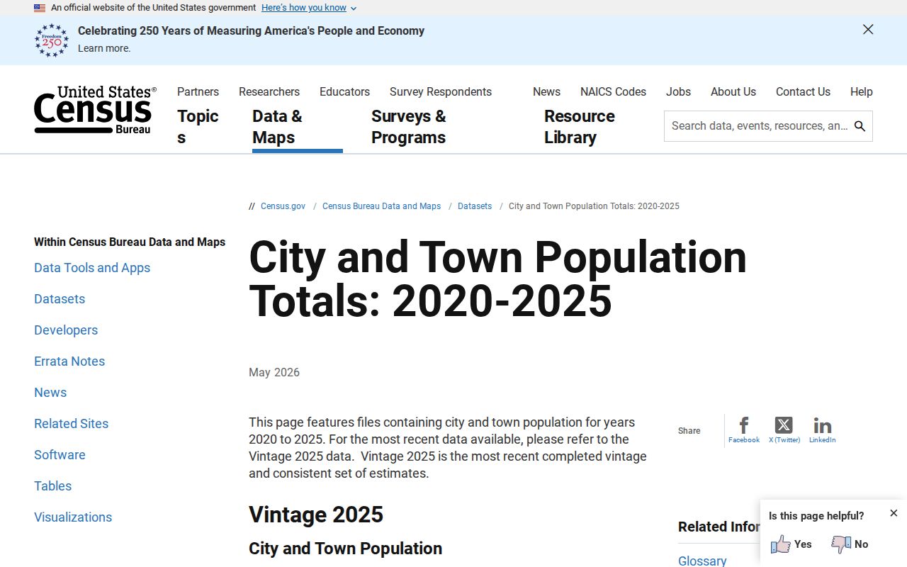 Washington County criminal records city population estimates